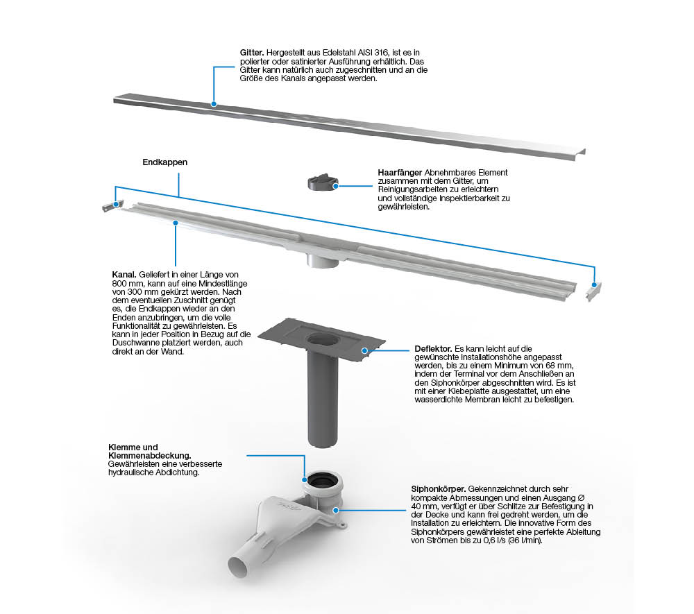 Linea XS
