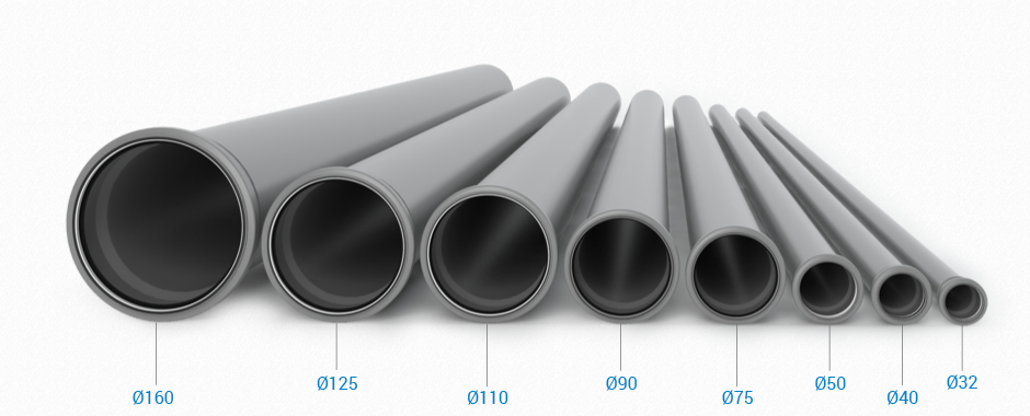 tubo di scarico lunghezza 500 mm. diametro DN 70 mm lunghezza adatta Tubo HT