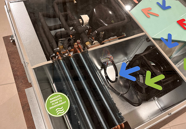 Idronica, Isoterma e Maxima